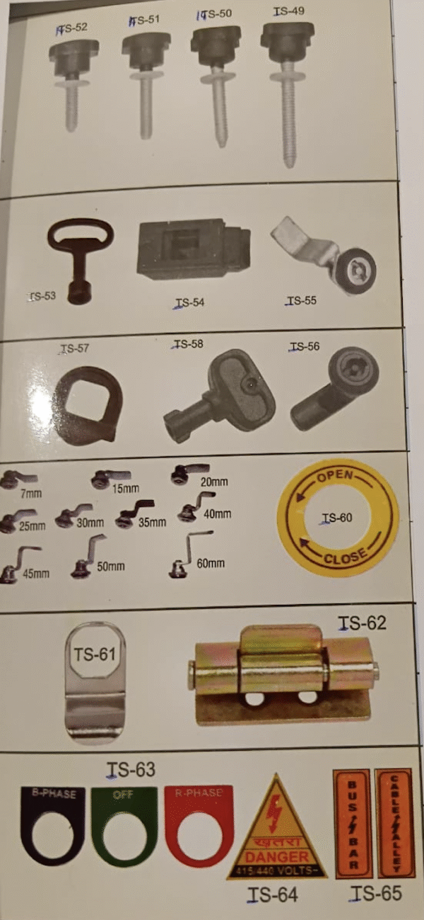 Panel Knobs and Stickers